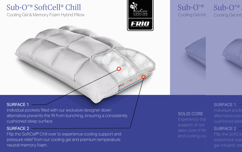 Sub-0 Pillows by PureCare